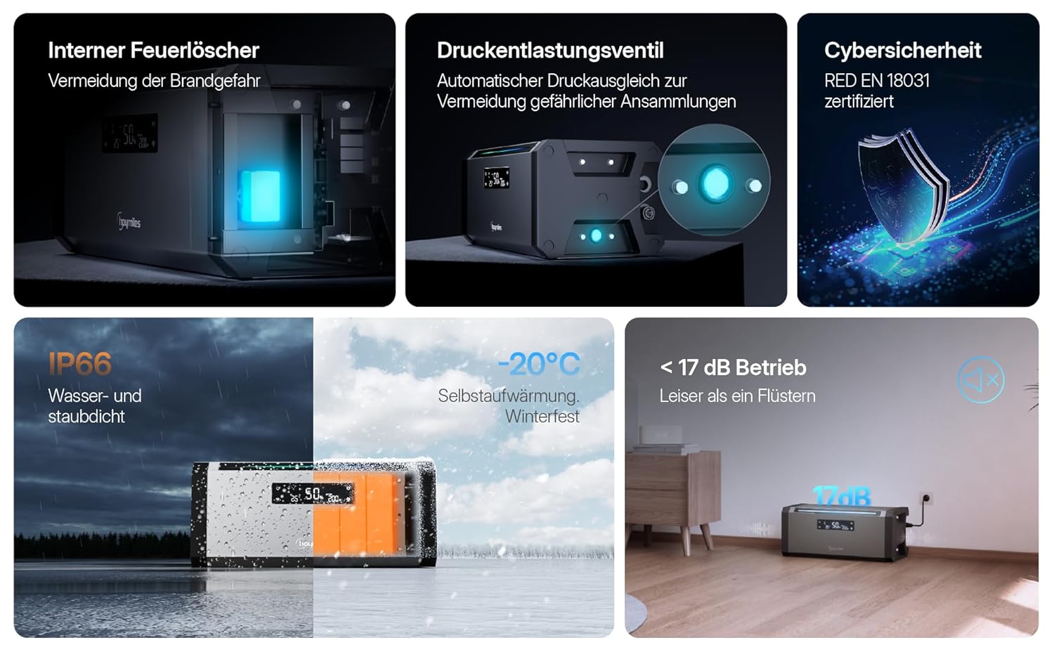 Hoymiles HiBattery 1920 AC Speicher für Balkonkraftwerke