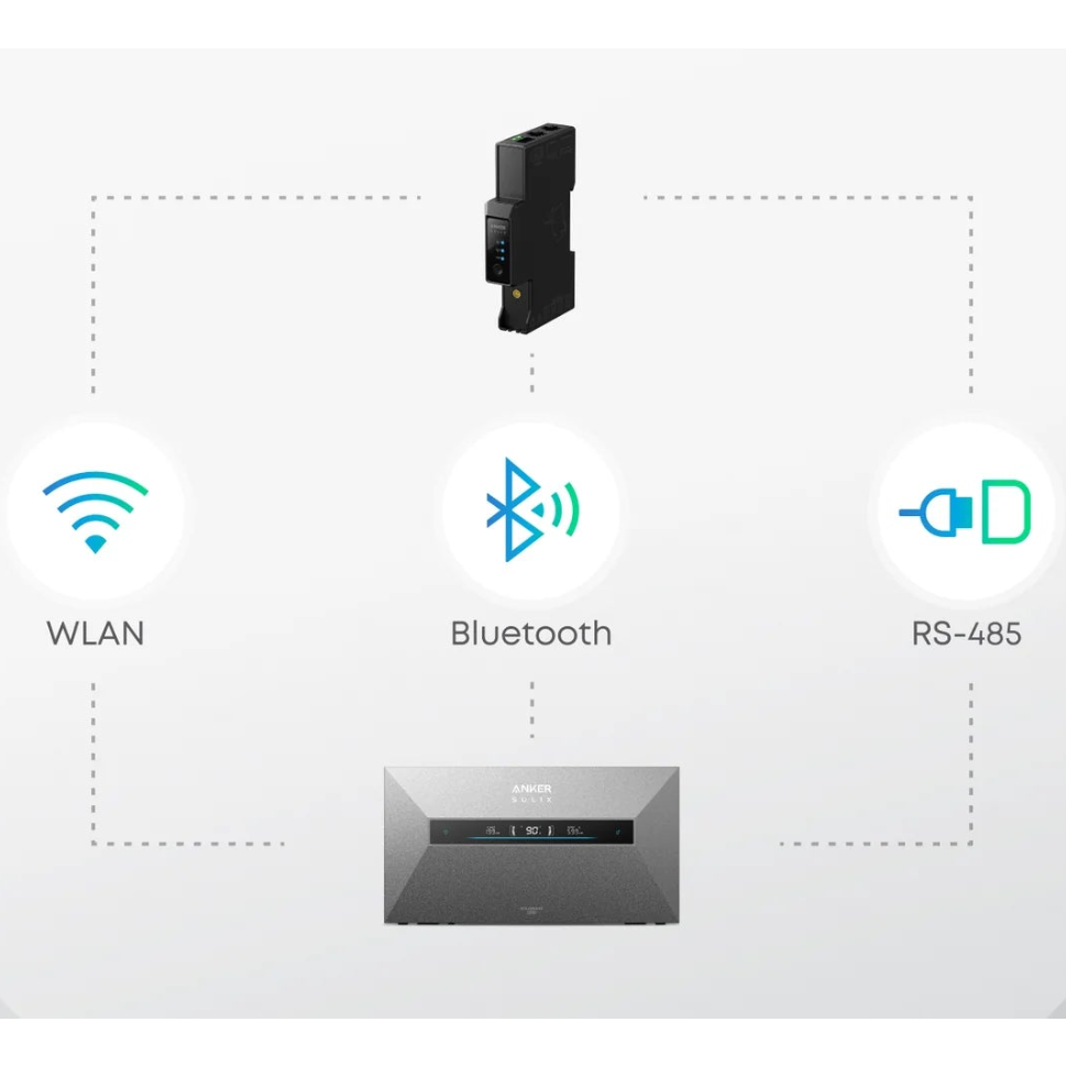 Anker SOLIX Smart Meter Gen 2 (dreiphasig)