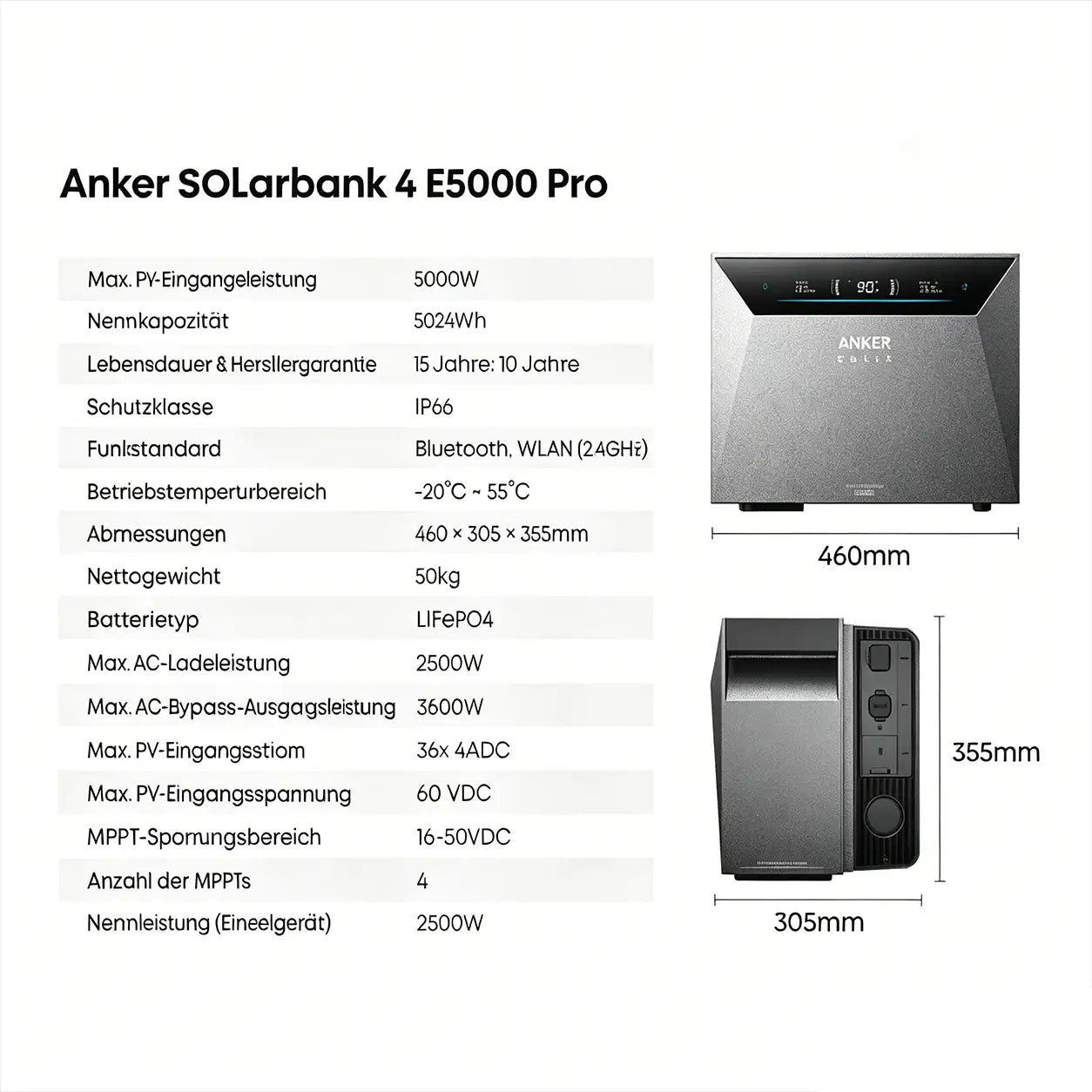 Anker SOLIX Solarbank 4 E5000 Pro Balkonkraftwerk-Speicher