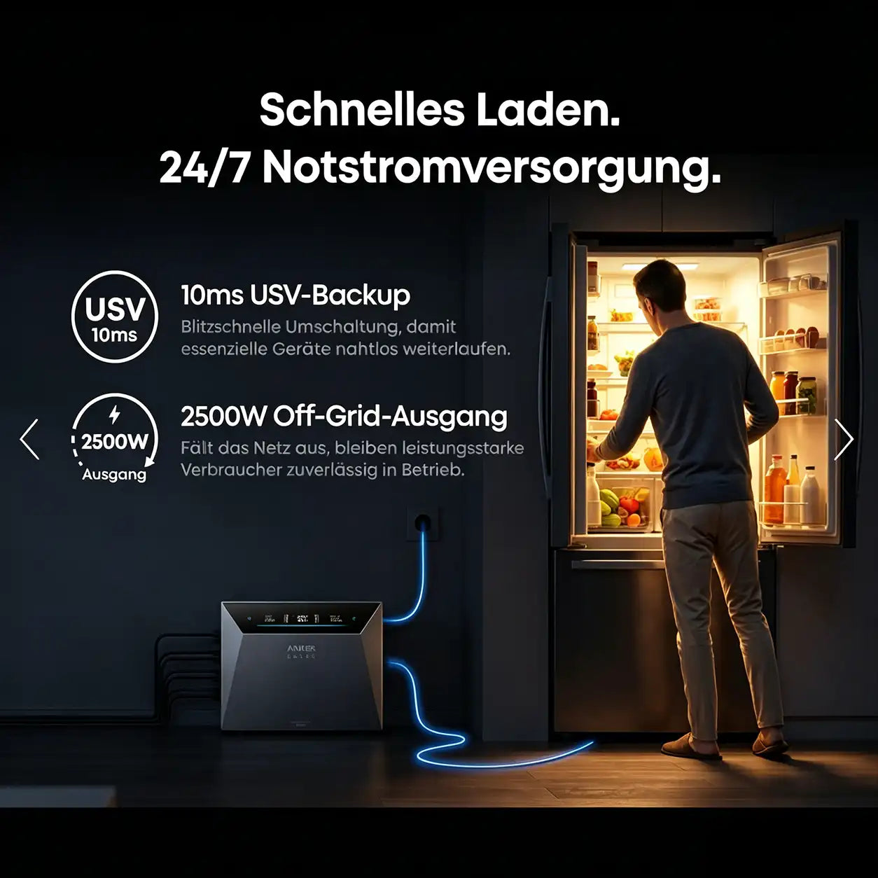 Anker SOLIX Solarbank 4 E5000 Pro Balkonkraftwerk-Speicher