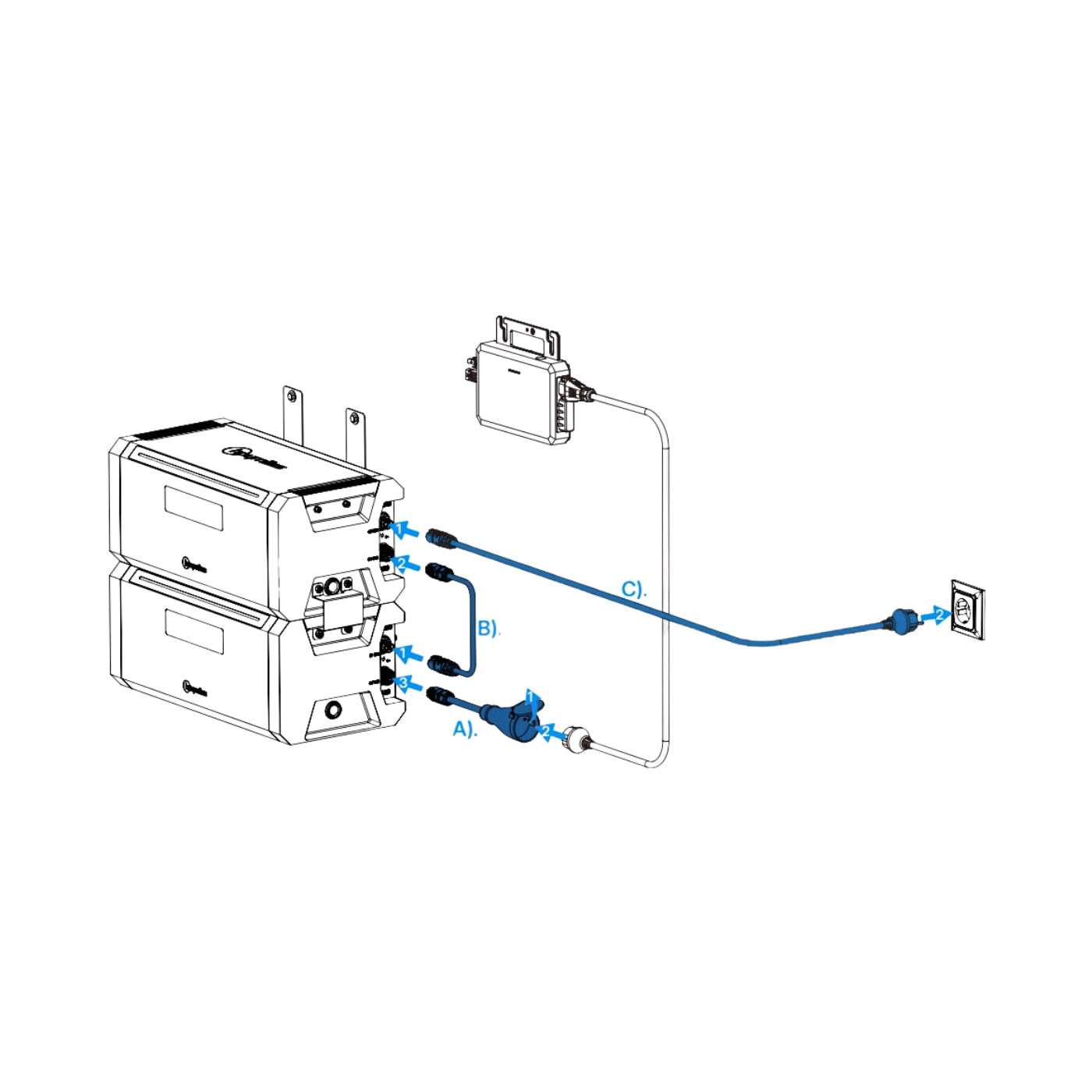 Hoymiles Hi Battery 1920AC Verbindungskabel