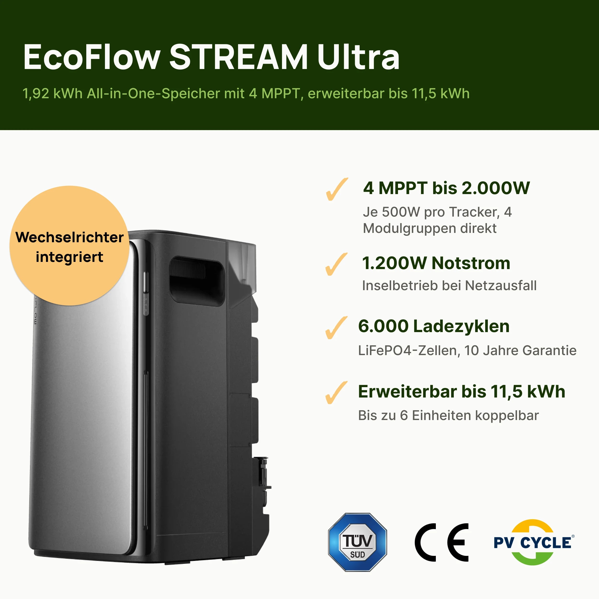 Balkonkraftwerk 1000W mit Speicher EcoFlow STREAM Ultra – Set