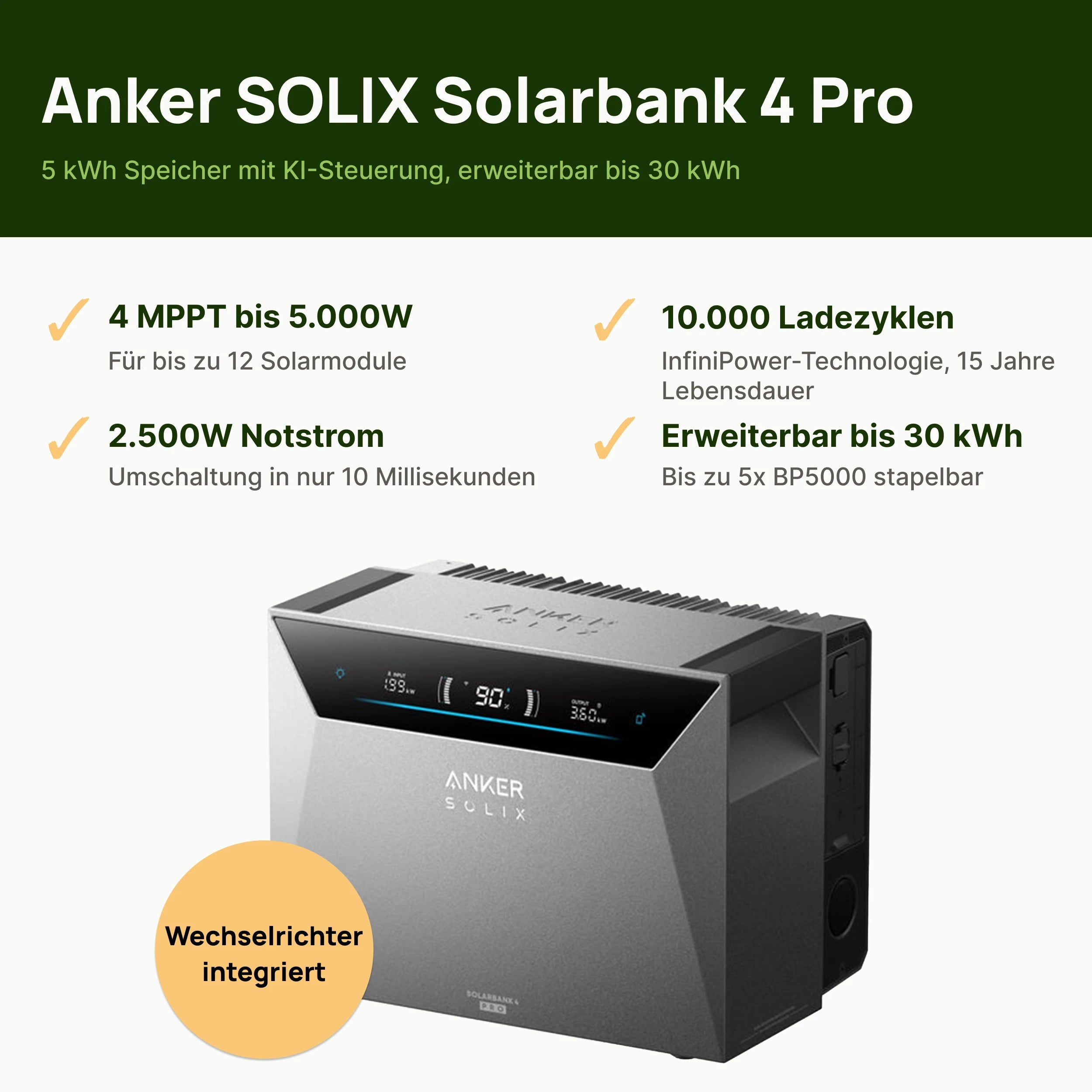 Balkonkraftwerk 2000W mit Speicher Anker SOLIX 4 Pro – Set