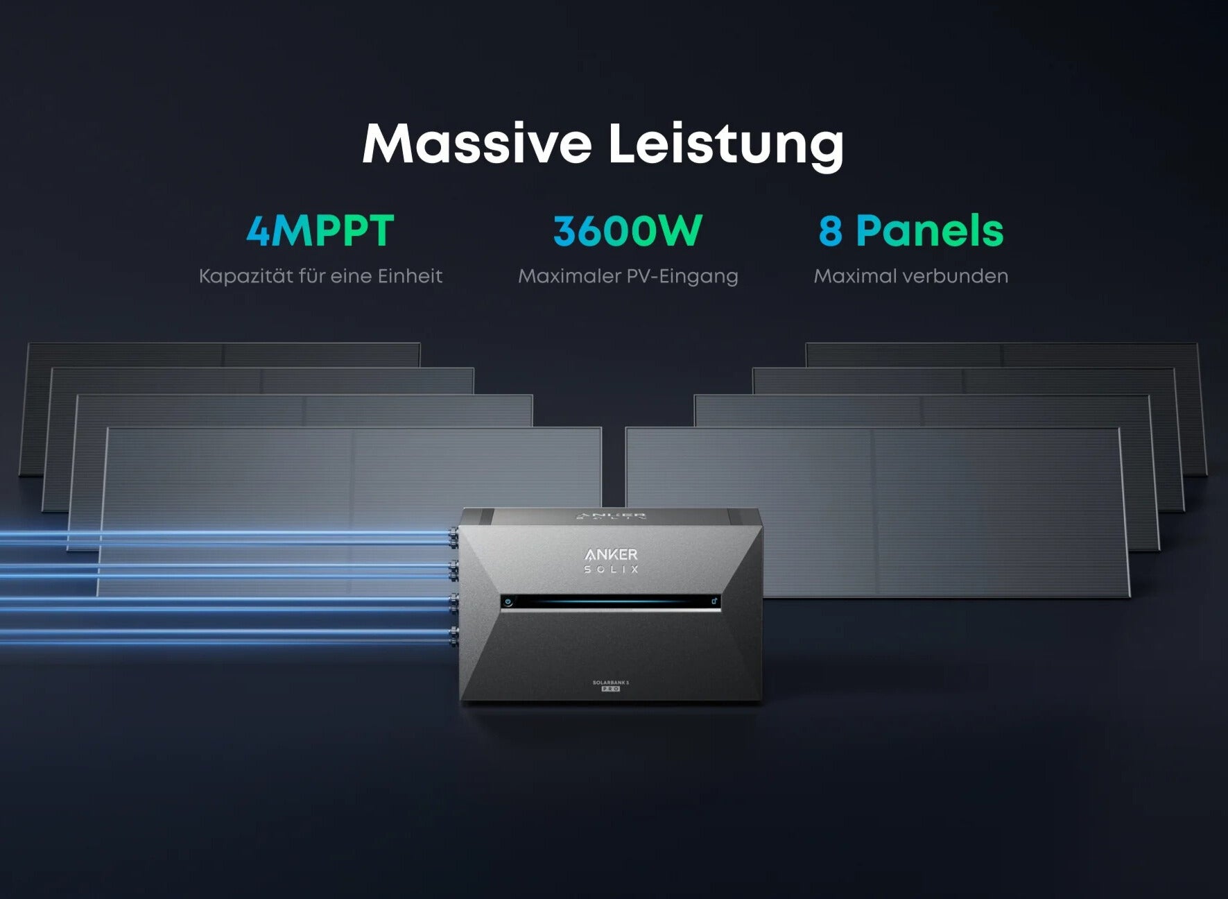 Anker SOLIX Solarbank 2 E1600 Pro 1,6 kWh Speicher