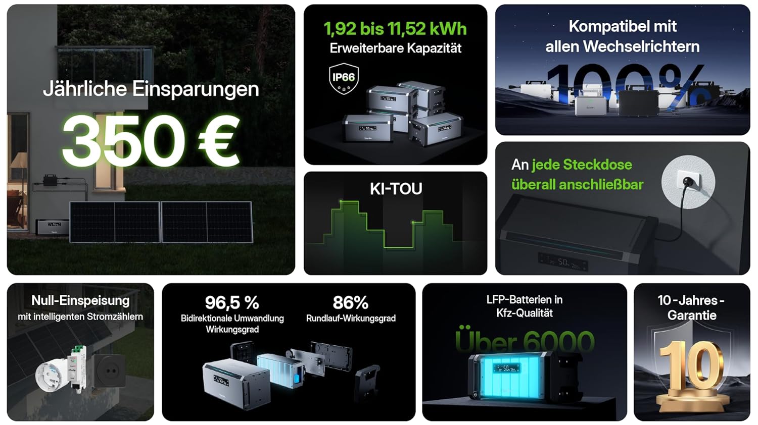 Hoymiles HiBattery 1920 AC Speicher für Balkonkraftwerke