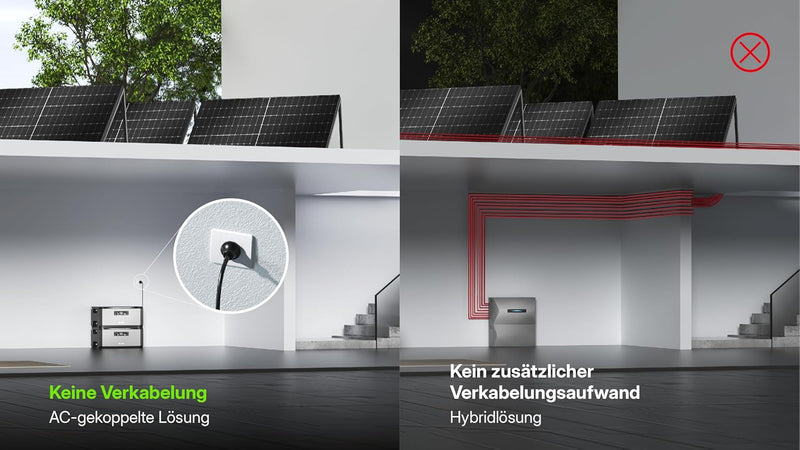 Hoymiles HiBattery 1920 AC Speicher für Balkonkraftwerke
