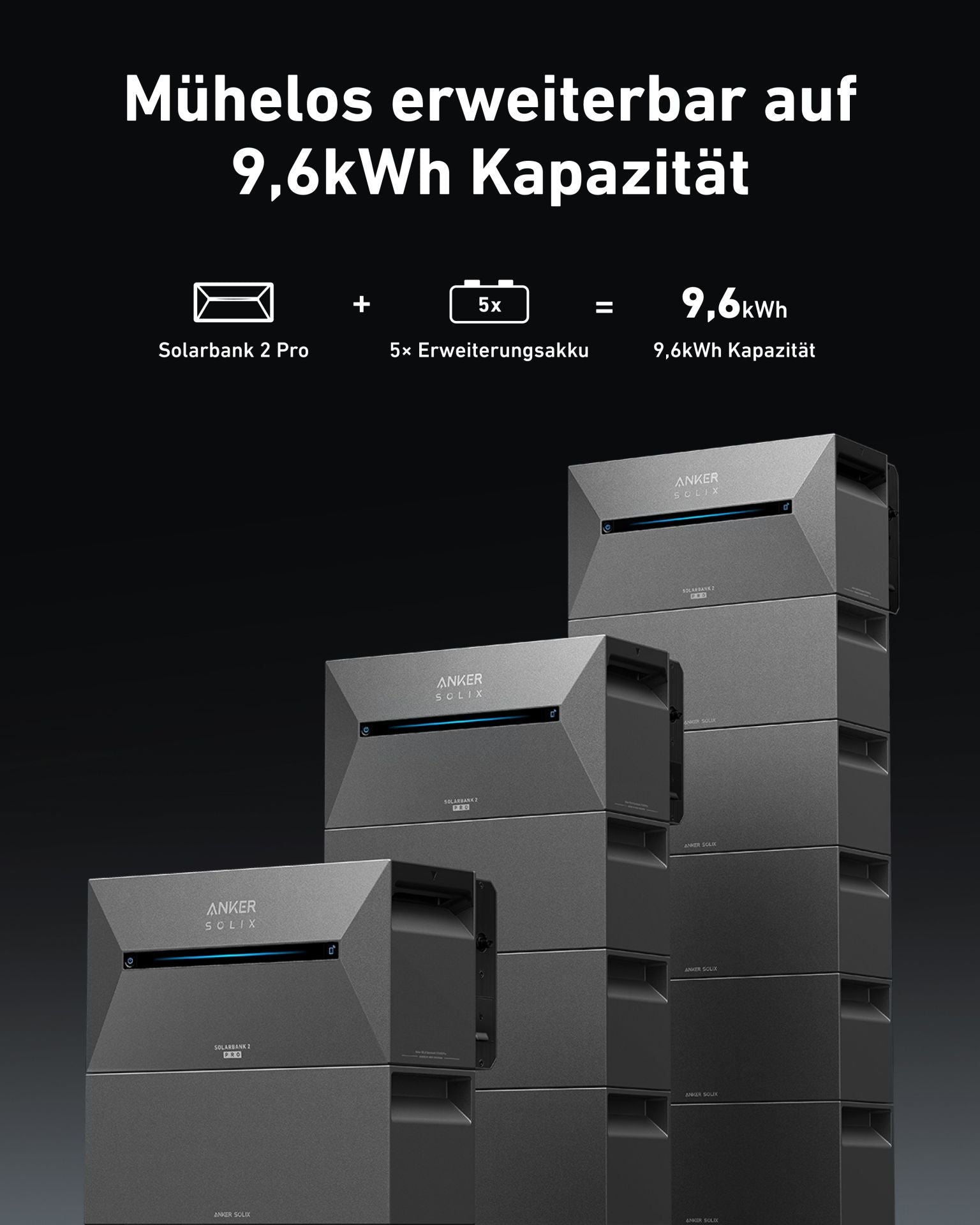 Anker Solix 3 Solarbank Pro E2700 Balkonkraftwerk-Speicher