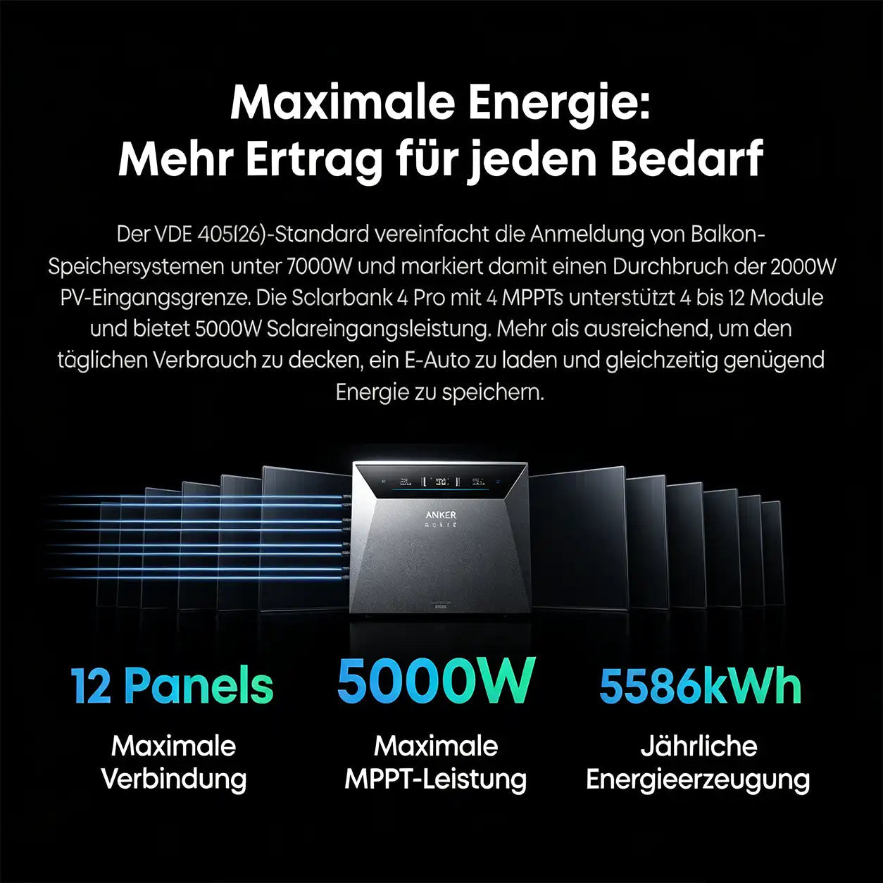 Anker SOLIX Solarbank 4 E5000 Pro Balkonkraftwerk-Speicher