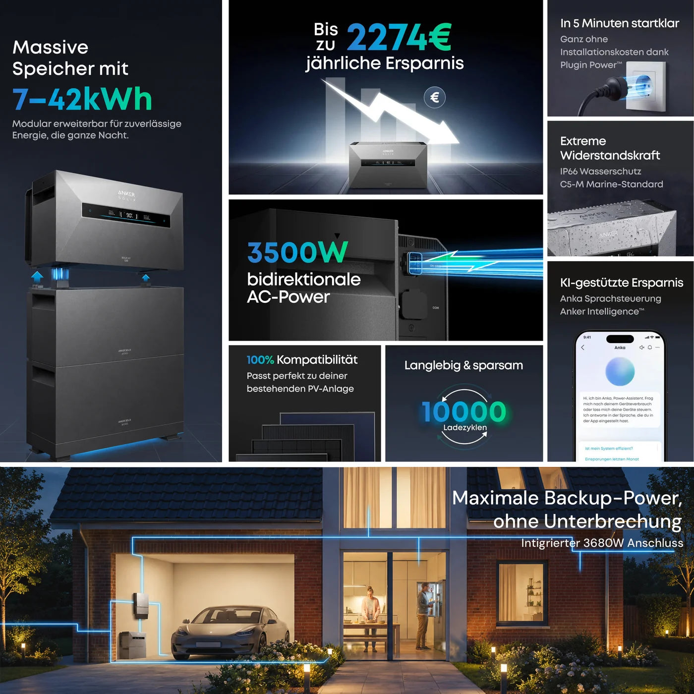 Anker SOLIX Solarbank Max AC 7 kWh AC-Heimspeicher