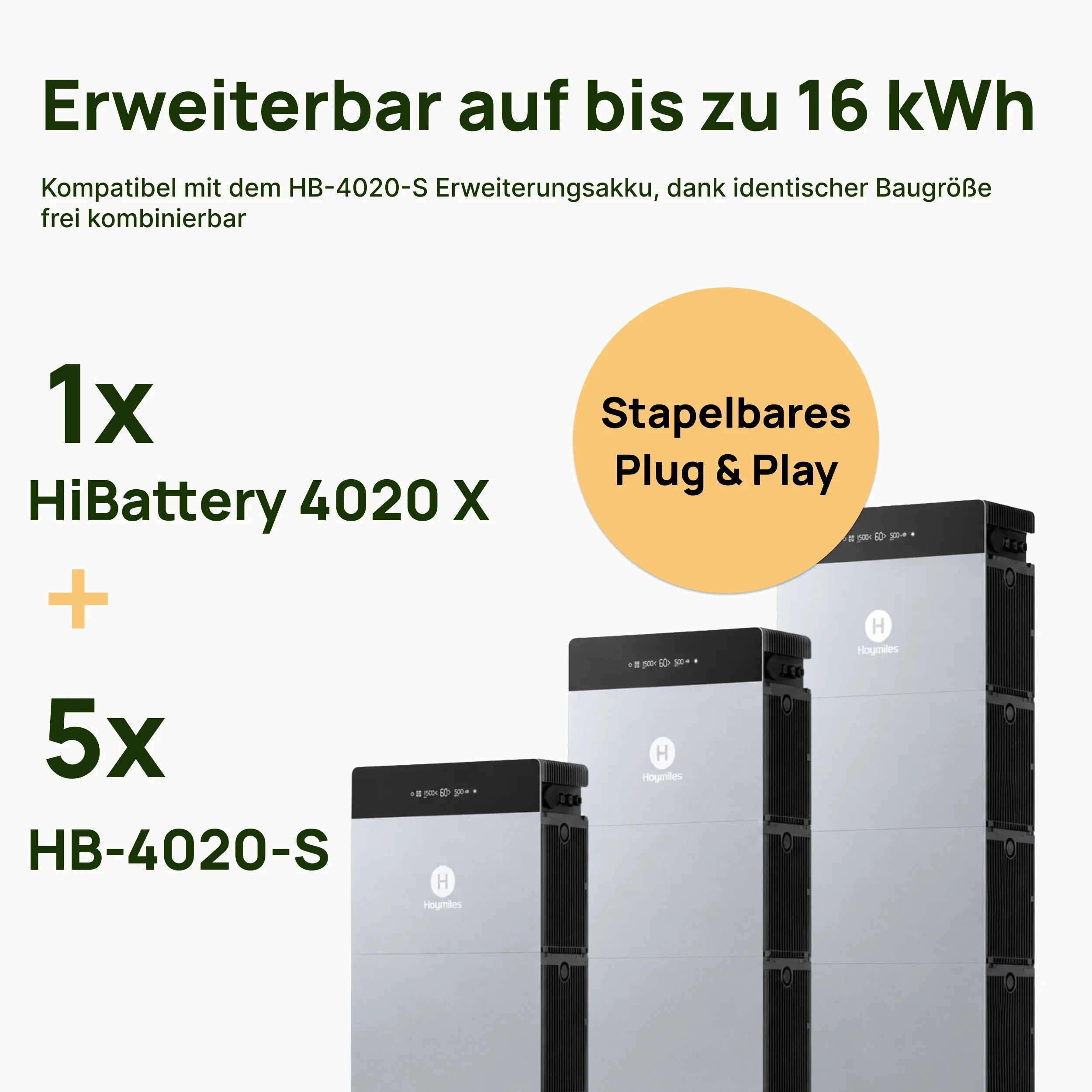 Balkonkraftwerk 2000W mit Speicher Hoymiles HiBattery 4020 X – Set