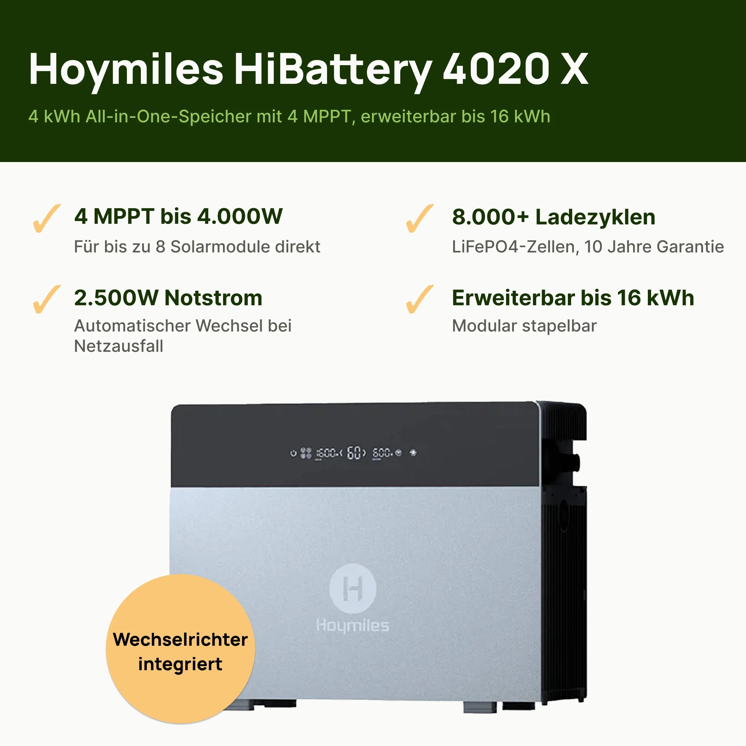 Balkonkraftwerk 2000W mit Speicher Hoymiles HiBattery 4020 X – Set