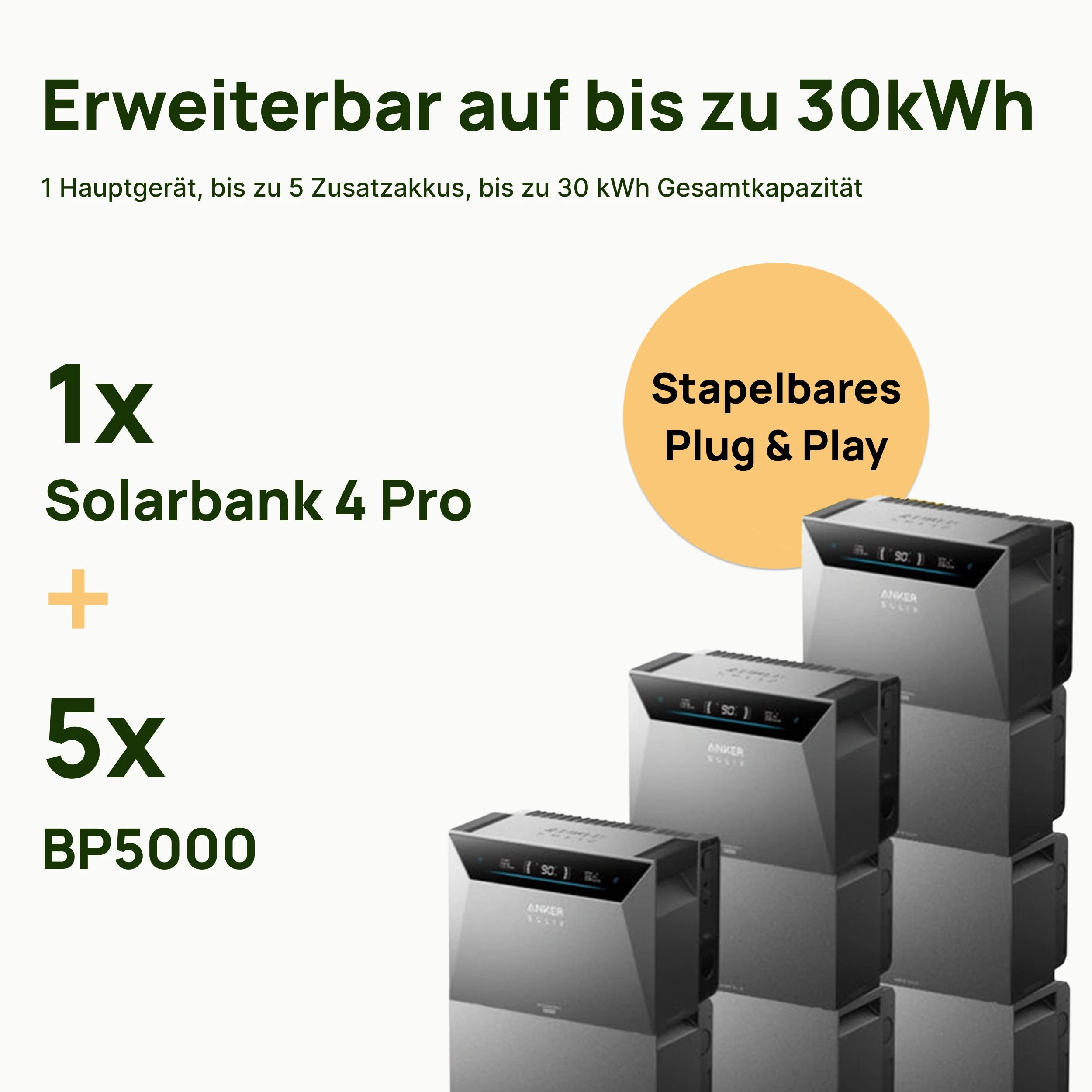 Balkonkraftwerk 2000W mit Speicher Anker SOLIX 4 Pro – Set